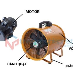 Chi tiết Quạt hút xách tay Soffnet SHT-35